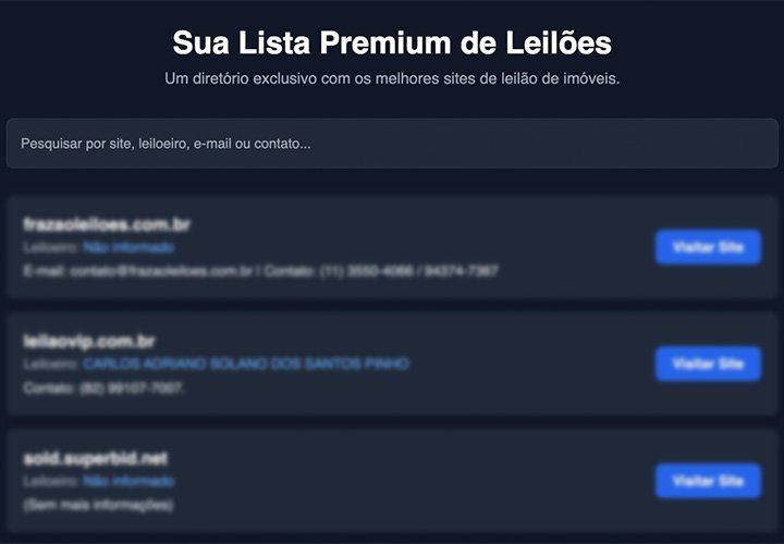 Demonstrativo da Lista de Leilões